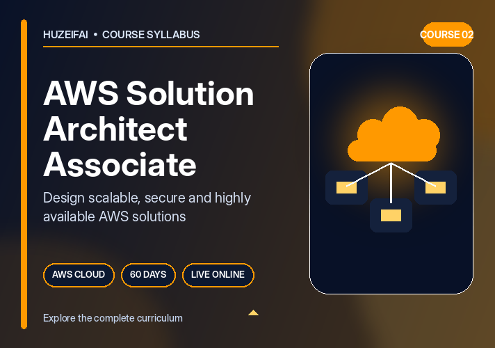 AWS Solution Architect Associate