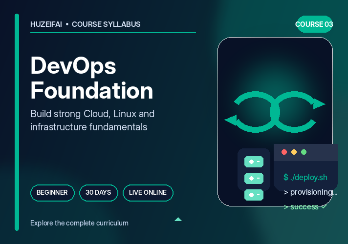 DevOps Foundation