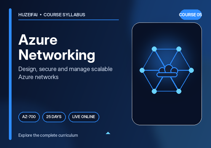 Azure Networking