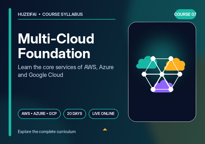MultiCloud Foundation
