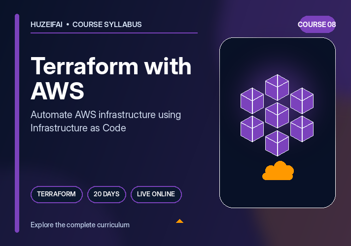 AWS with Terraform