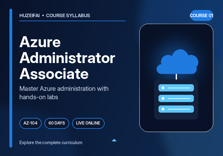 Azure Administrator Associate